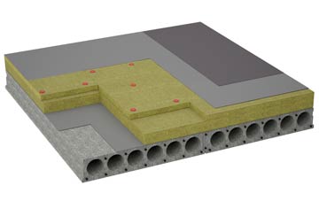 considerations of Rhos Common flat roofing insulation